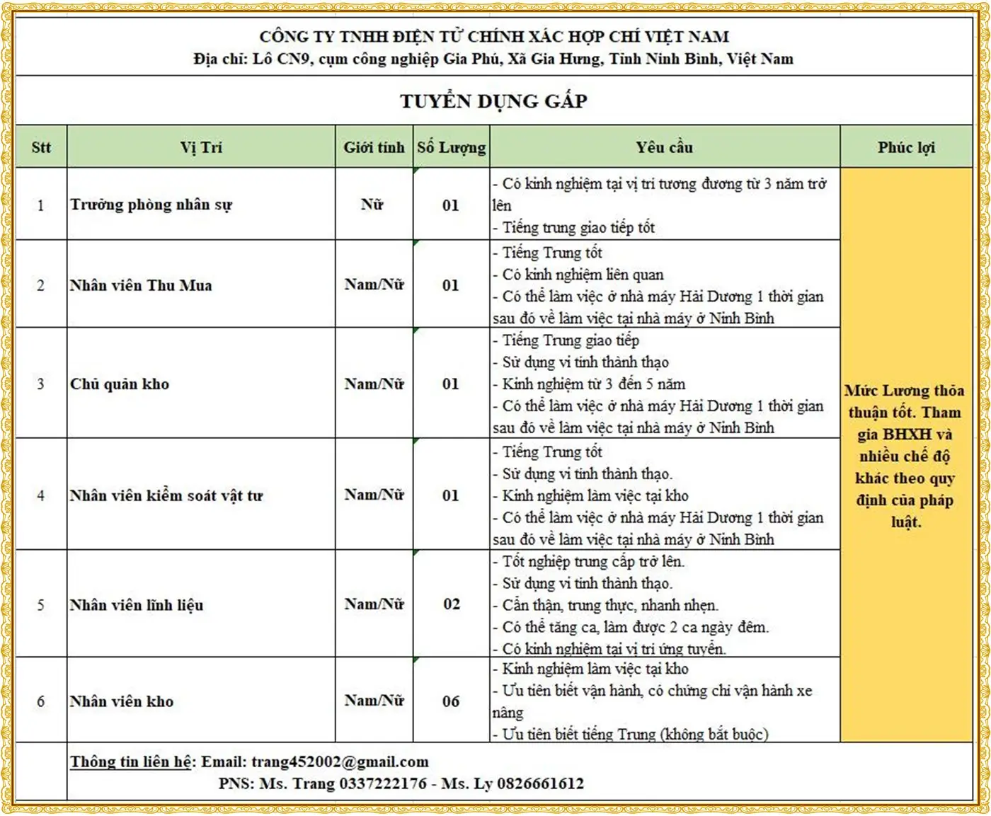 Ninh bình tuyển trưởng phòng nhân sự