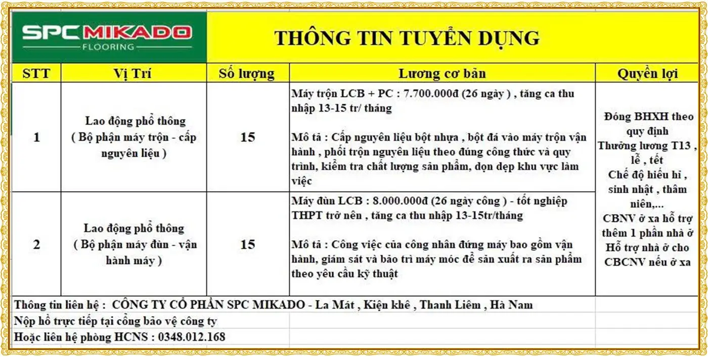 Ninh Bình tuyển Lao động phổ thông